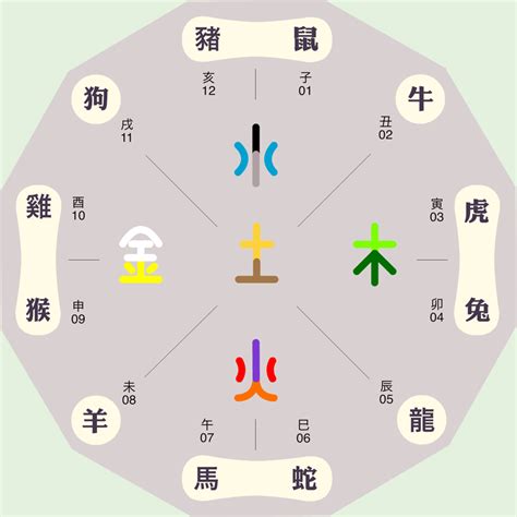 捷 五行|捷字的五行属性